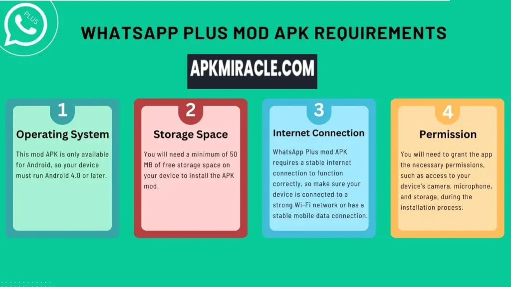 WhatsApp Plus Mod APK Requirements