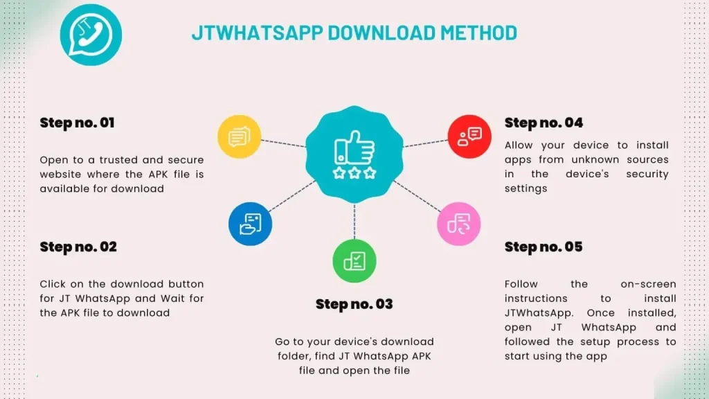 JT WhatsApp APK download